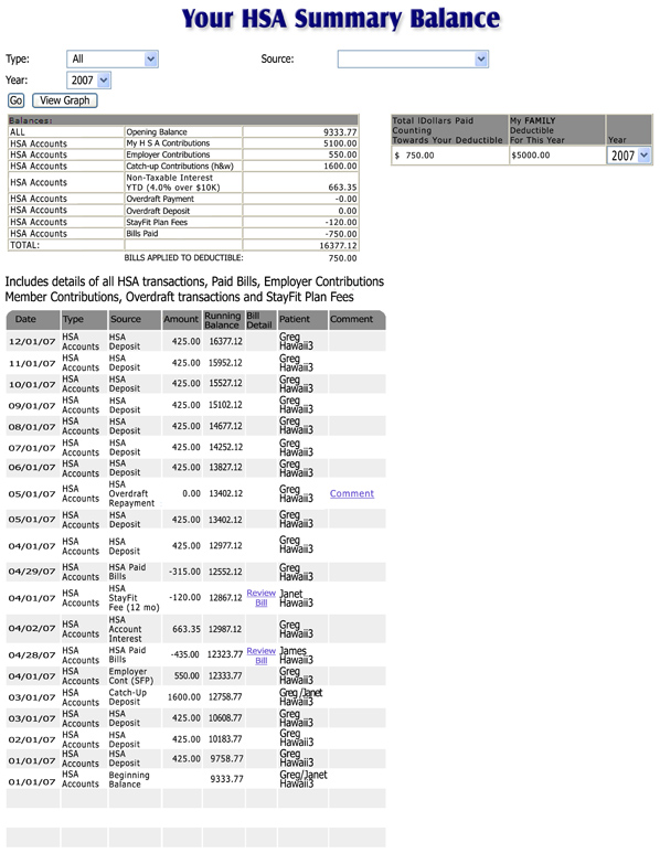 Your HSA Summary Balance